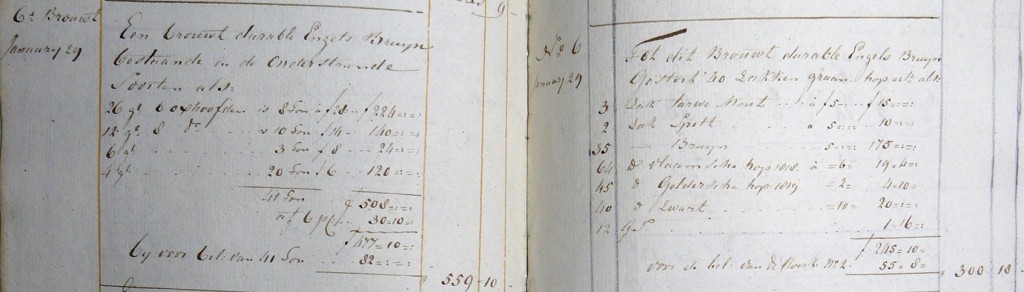 Durable Engels bruyn - Stort- en peilboeken brouwerij 't Scheepje Haarlem 1820
