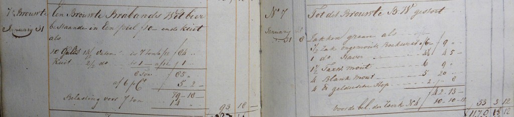 Een brouwtje Brabants witbier 1820 - 't Scheepje Haarlem origineel