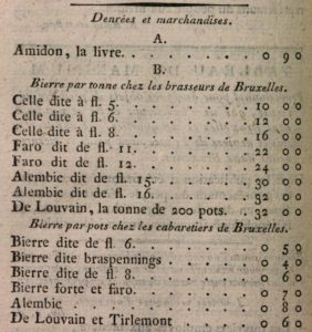 De Fransen stellen in 1794 voor de stad Brussel maximumprijzen vast voor onder meer faro en lambiek. Uit: Recueil des proclamations et arrêtés des représentans du peuple français (1794)